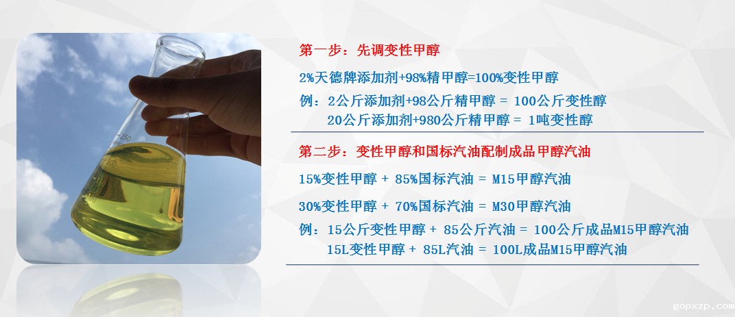 betvlctor牌甲醇汽油添加剂